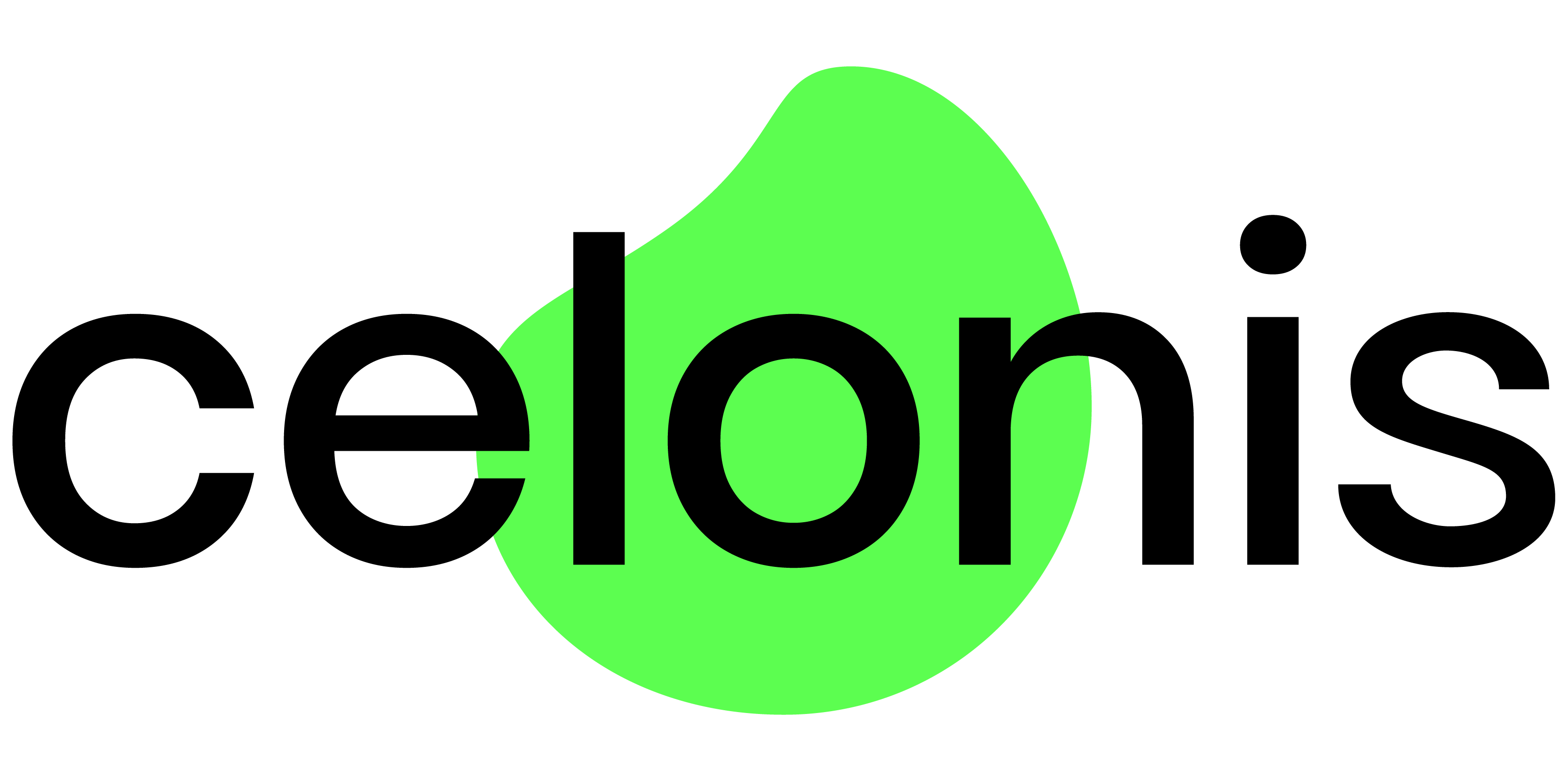 CELONIS : Process Mining
